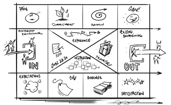 1x1-Event-Canvas-Drawing-transp-600x370