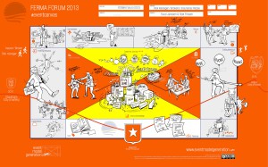 20150225_FERMA-Forum-2013_EventCanvas_copyright-eventmodelgeneration_com-300x187-2