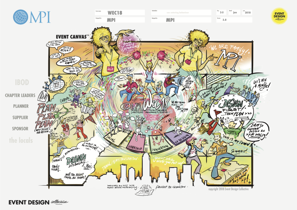 20180420_WEC18-EventCanvas_visualnarrative-04-PNG-1024x724