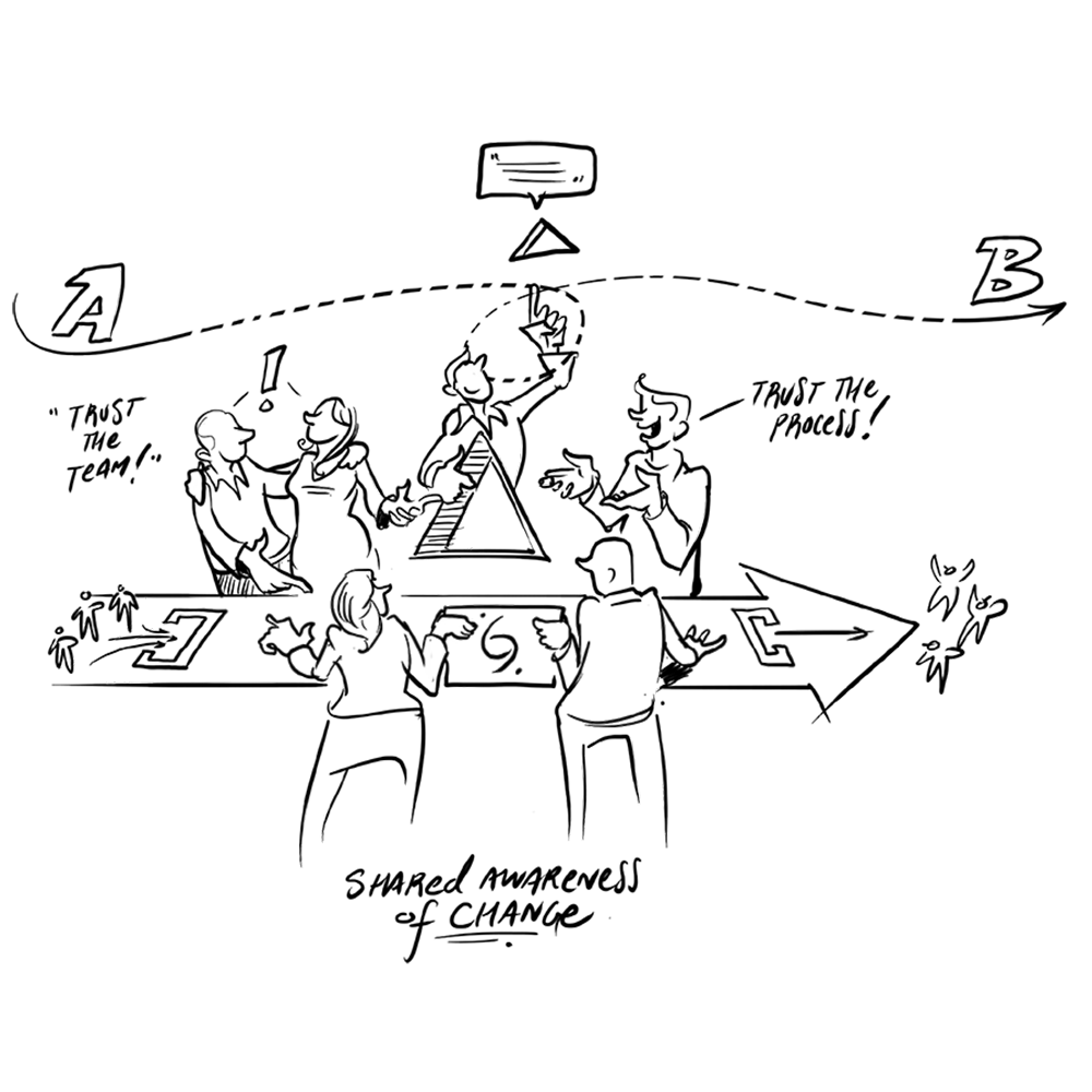 65-On-the-same-page-SQ-1