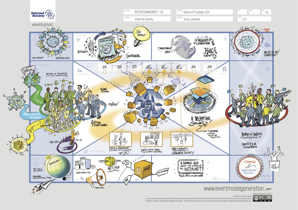 ISOCcanvas-draft08-lowres-1024x723-1