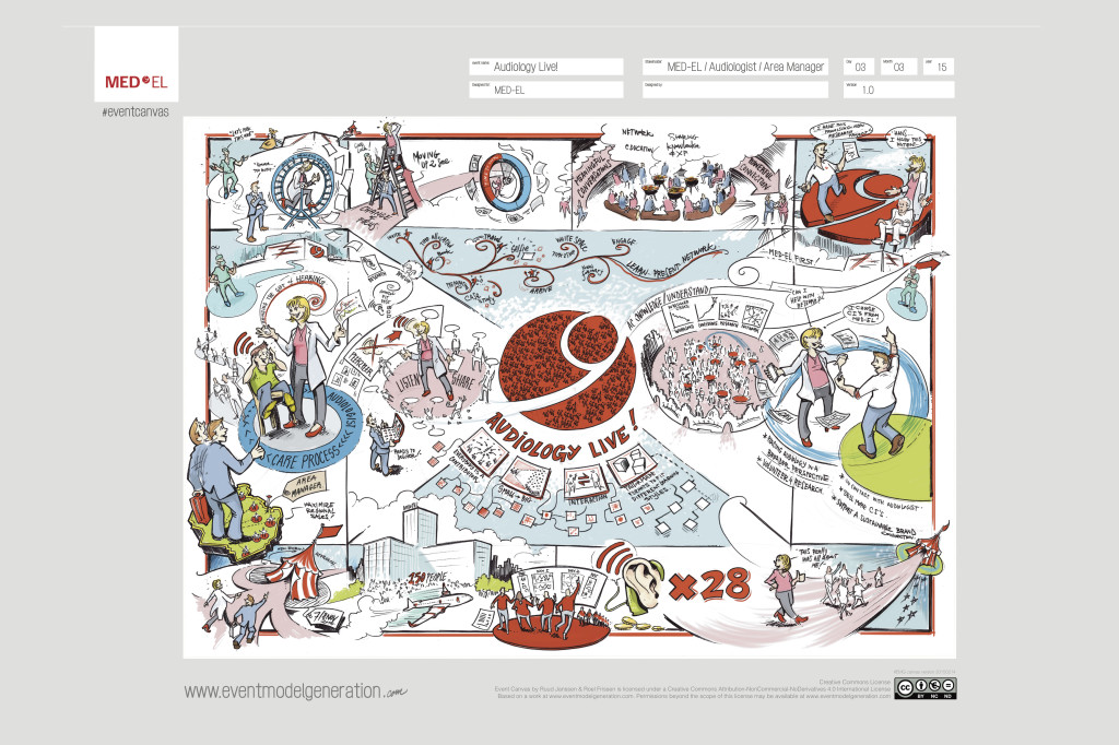 MED-EL-CANVAS-print-for-canvas-1024x682-1