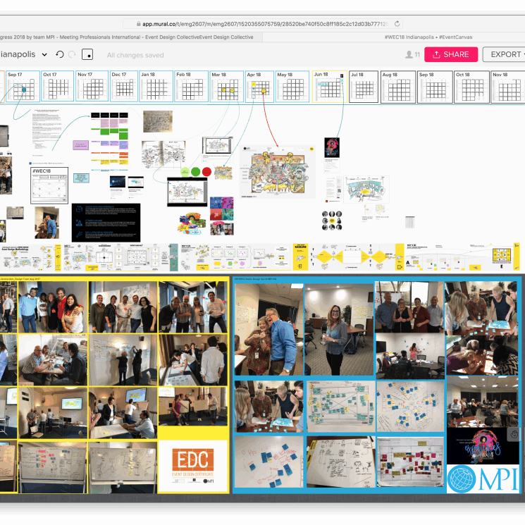 20180420_WEC18_MPI_Mural_EventDesignCollective_Collaboration