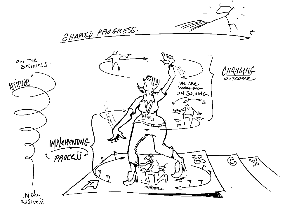 79-Running-in-circles