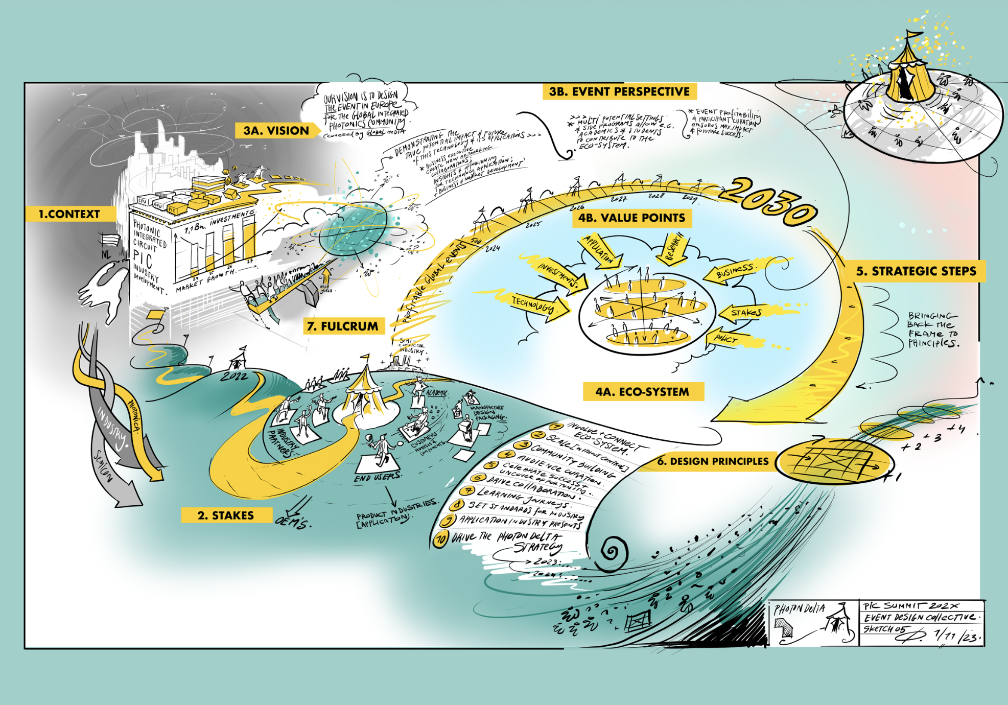 Screenshot 2026-01-07 at 10.03.41